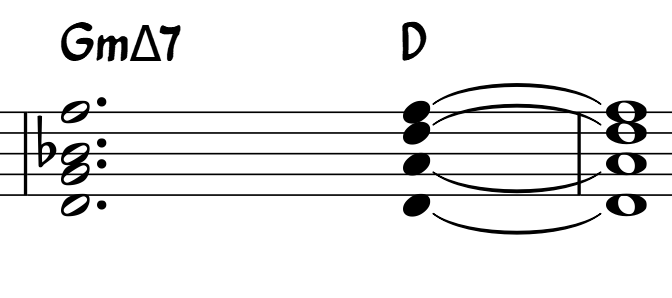 Doing All the Days with LZOrk – SPRING 2019